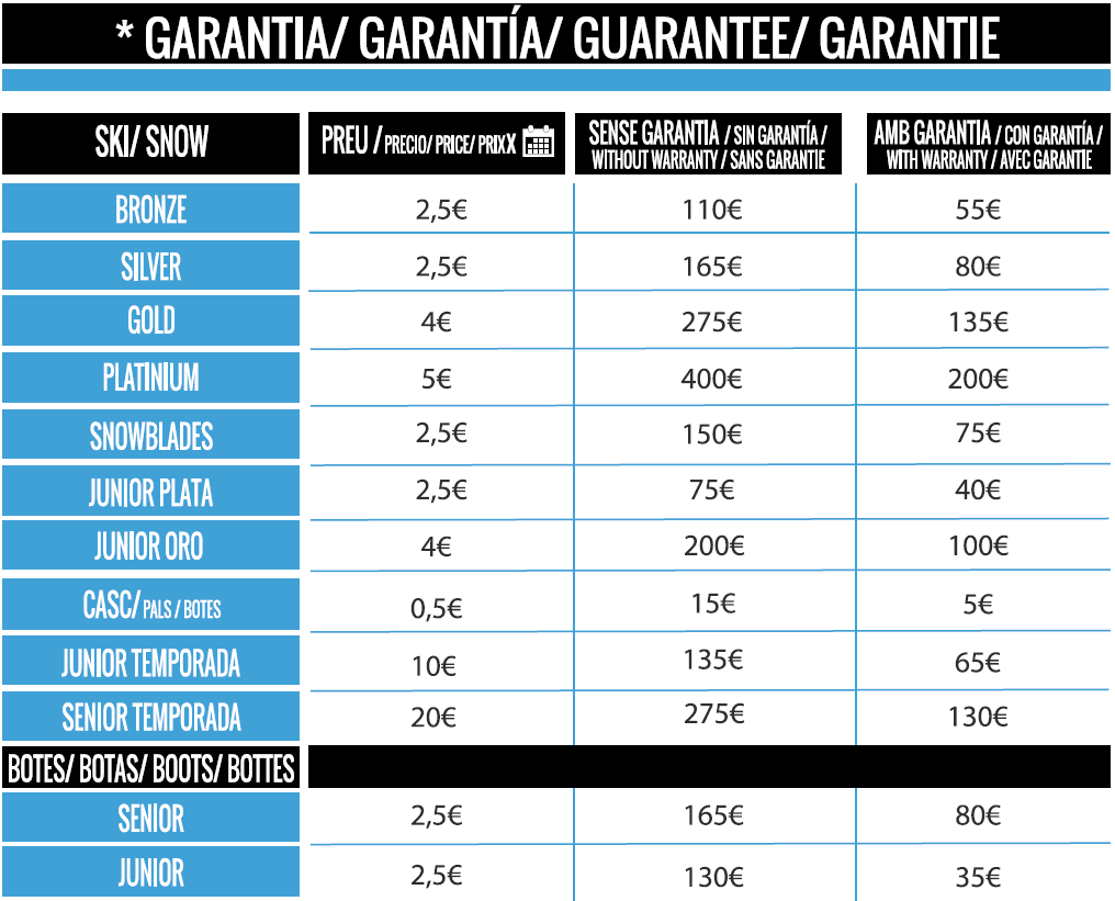 garantía shusski